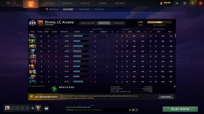 Divine III | MMR: 4959 - Behavior: 9178 - Communication: 9178