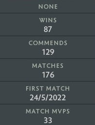 Croisé IV | MMR : 2100 - Comportement : 9360 