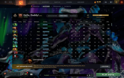 Guardian I | MMR: 617 - Behavior: 6960 - Communication: 6960