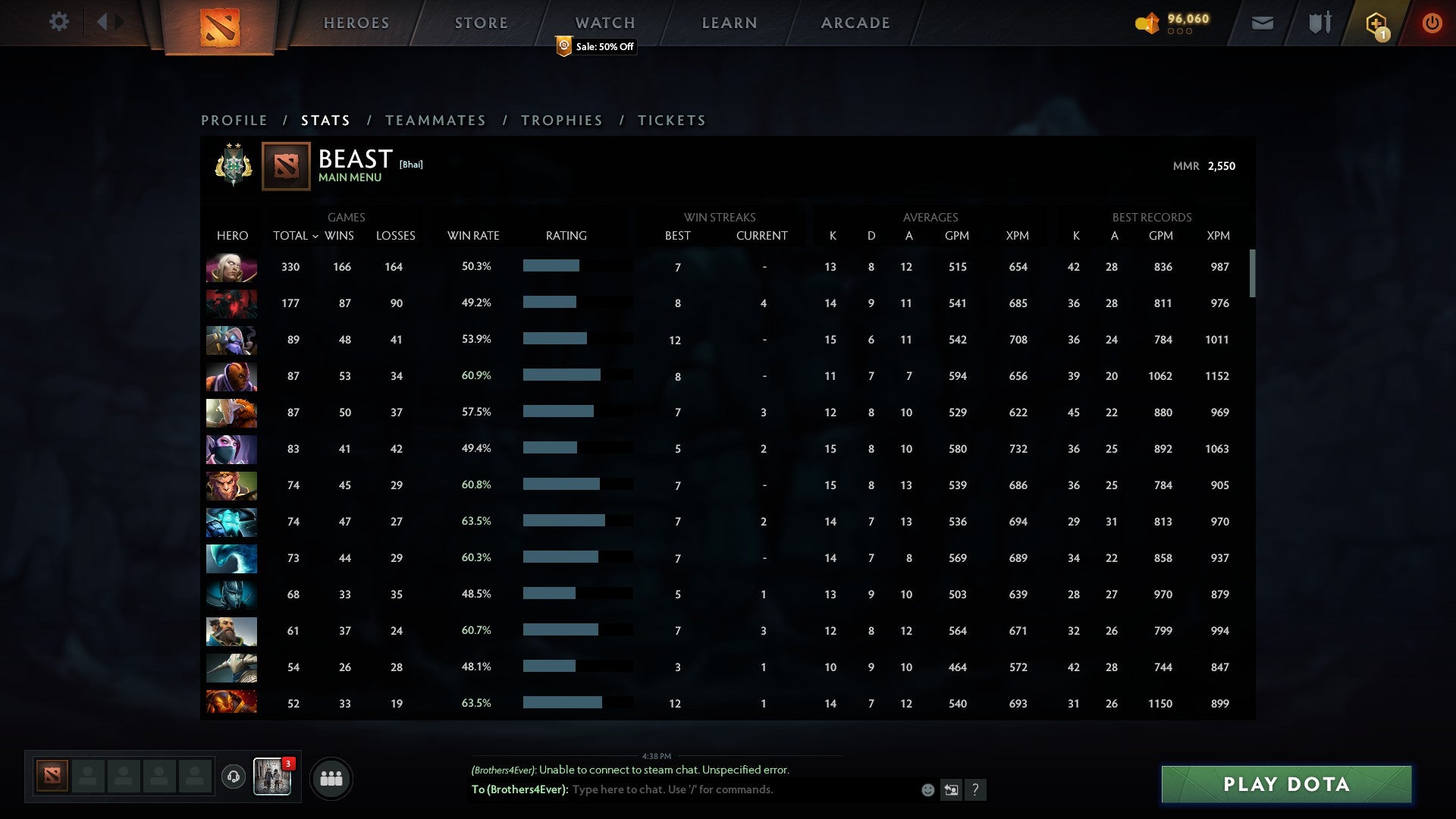 Archon III | MMR: 2550 - Behavior: 10000