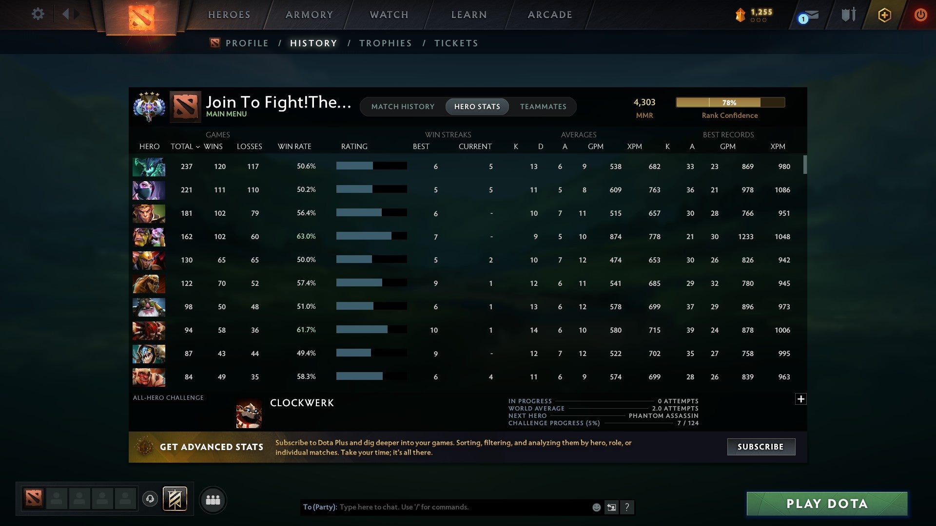 Ancient IV | MMR: 4303 - Behavior: 8196 - Communication: 8196