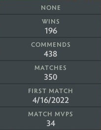 Immortel | MMR : 5810 - Comportement : 9610 