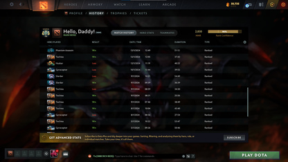 Archon IV | MMR: 2830 - Behavior: 9436 - Communication: 9436