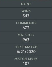 Ancient V | MMR: 4510 - Behavior: 9493