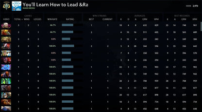 Archon V | MMR: 2970 - Behavior: 9636