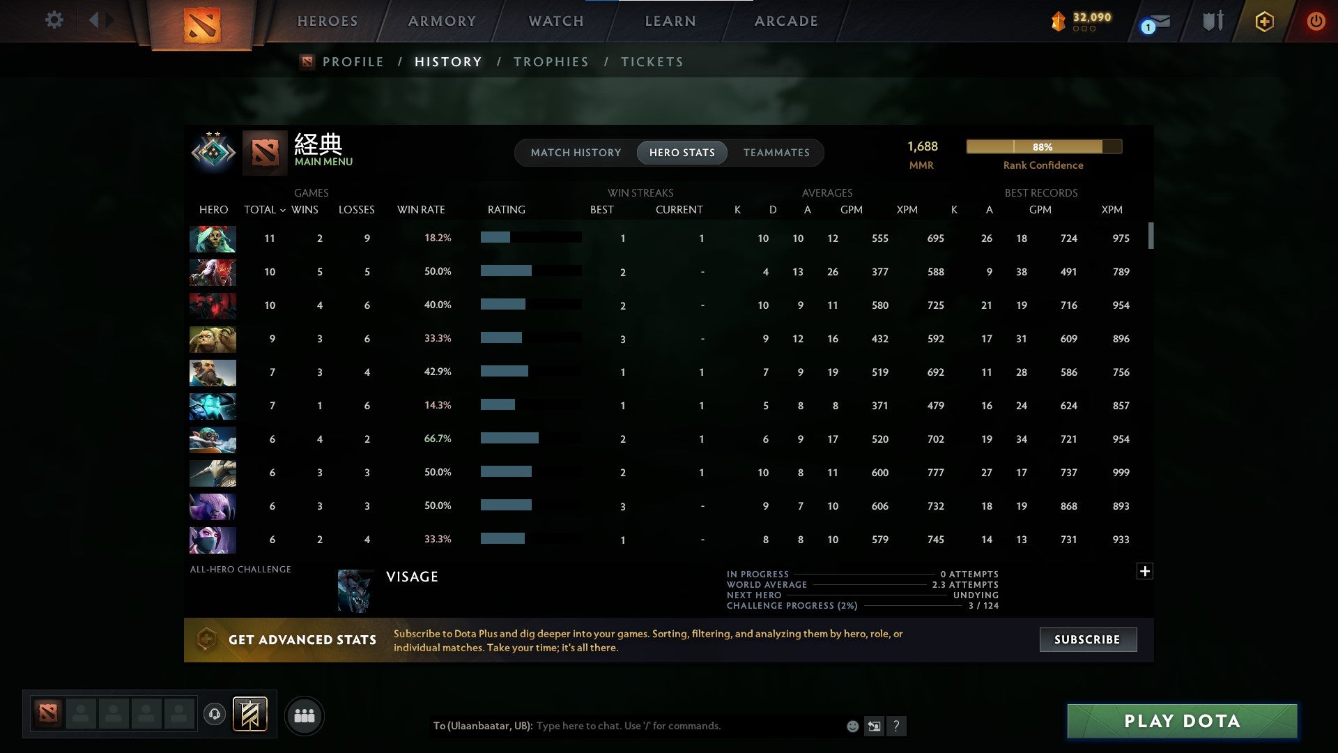 Crusader II | MMR: 1688 - Behavior: 8115 - Communication: 8115