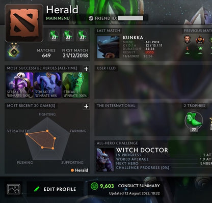 Héraut II | MMR : 140 - Comportement : 9603 