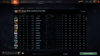 Immortel [Classement] | MMR : 6080 - Comportement : 10000 