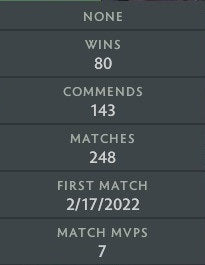 Archonte III | MMR : 2770 - Comportement : 9530 