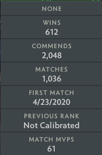 Immortal [27] | MMR: 9020 - Behavior: 8056