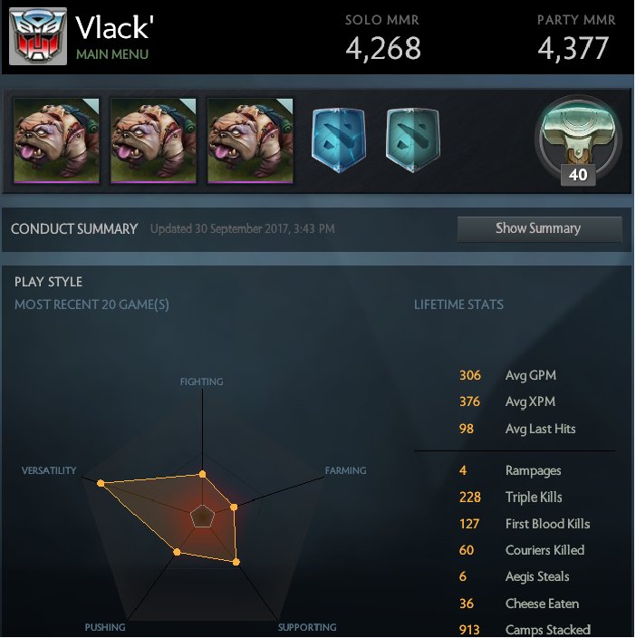 MMR: Solo 4268 | Party 4377