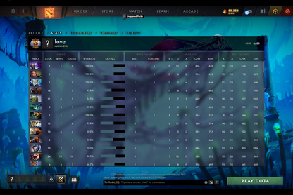 Immortal | MMR: 6050 - Behavior: 10000