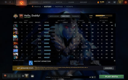 Legend V | MMR: 3666 - Behavior: 9790 - Communication: 9010