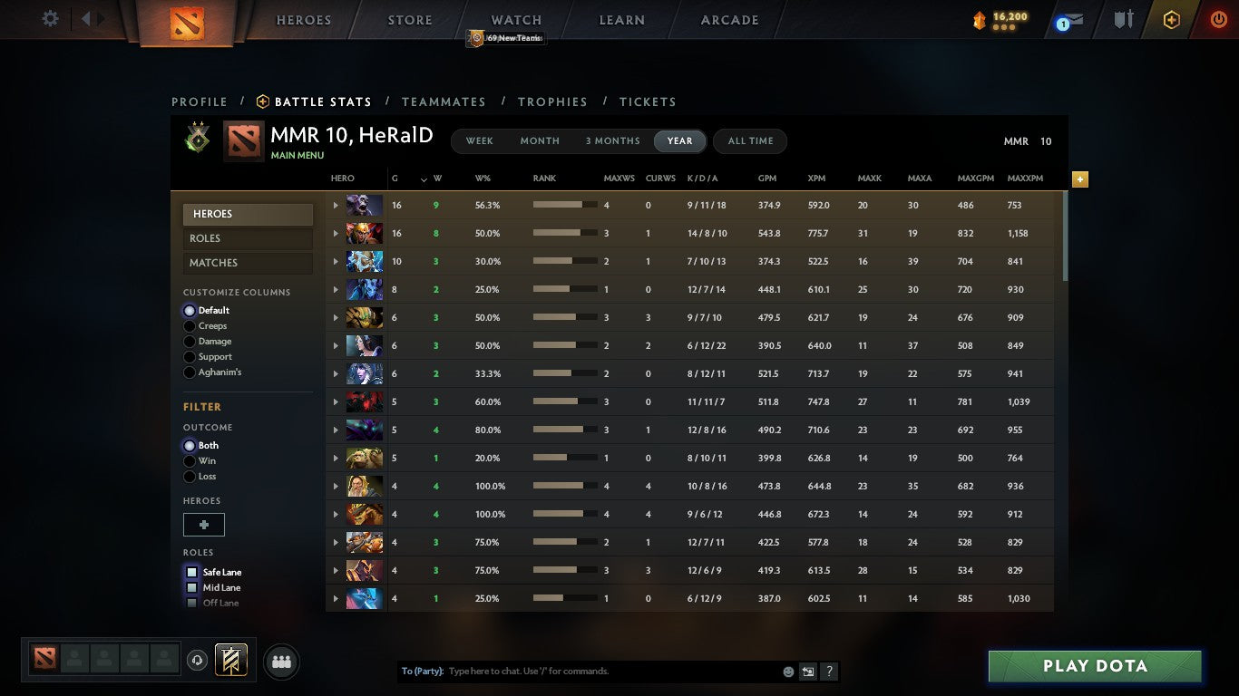 Herald II | MMR: 10 - Behavior: 9950