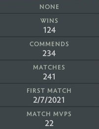 Immortel | MMR : 5830 - Comportement : 9173 