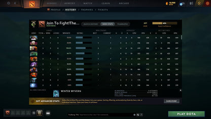 Herald IV | MMR: 601 - Behavior: 9971 - Communication: 9971