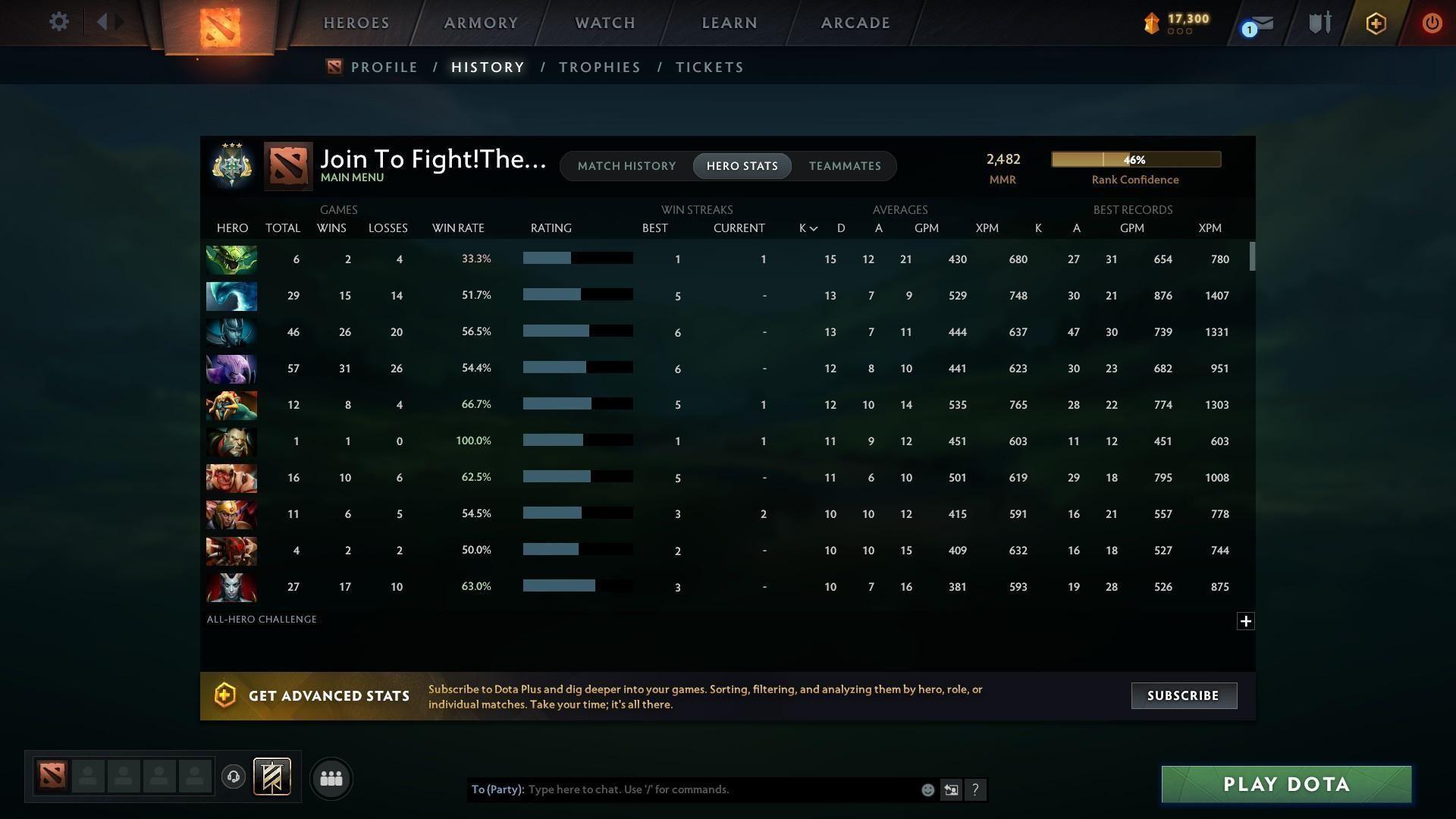 Archon III | MMR: 2582 - Behavior: 9517 - Communication: 9403