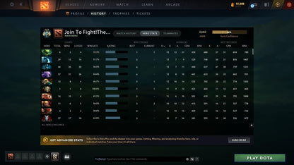 Archon III | MMR: 2582 - Behavior: 9517 - Communication: 9403