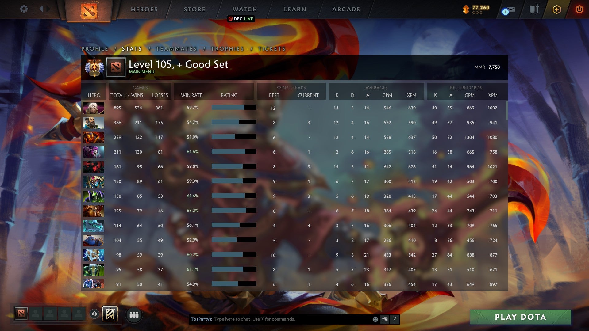 Immortal [Leaderboard] | MMR: 7750 - Behavior: 10000
