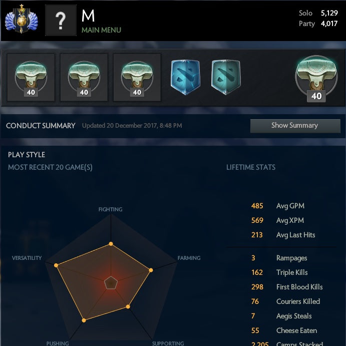 Divine [1] | MMR: 5129 / 4017