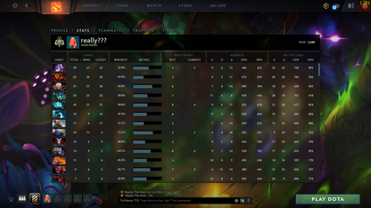 Archon II | MMR: 2440 - Behavior: 9275