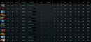 MMR: Solo 4811 | Party 5023
