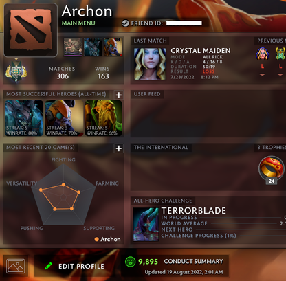 Archonte Ier | MMR : 2220 - Comportement : 9895 