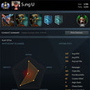 Divine Elite | MMR: 5700 / 5223