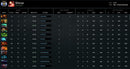 Divine Elite | MMR: 5719 / TBD
