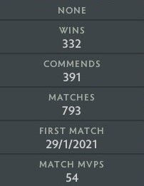 Héraut III | MMR : 240 - Comportement : 9427 