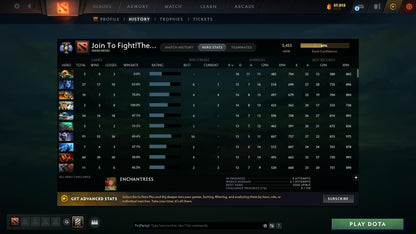 Divine V | MMR: 5453 - Behavior: 10294 - Communication: 9433