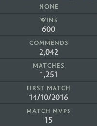 Legend I | MMR: 2970 - Behavior: 9460