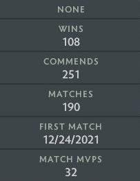 Légende V | MMR : 3840 - Comportement : 9084 