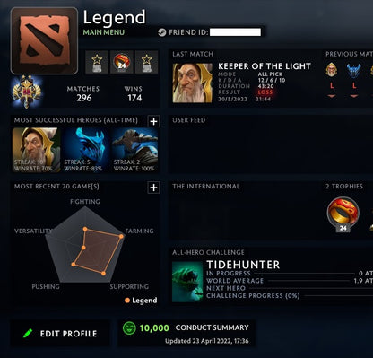 Légende II | MMR : 3290 - Comportement : 10000 