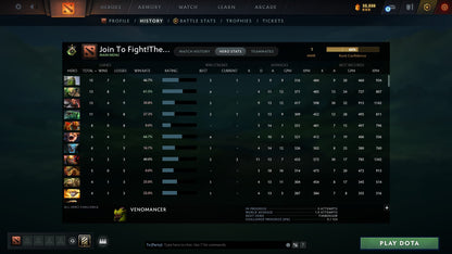 Herald I | MMR: 1 - Behavior: 8537 - Communication: 8537