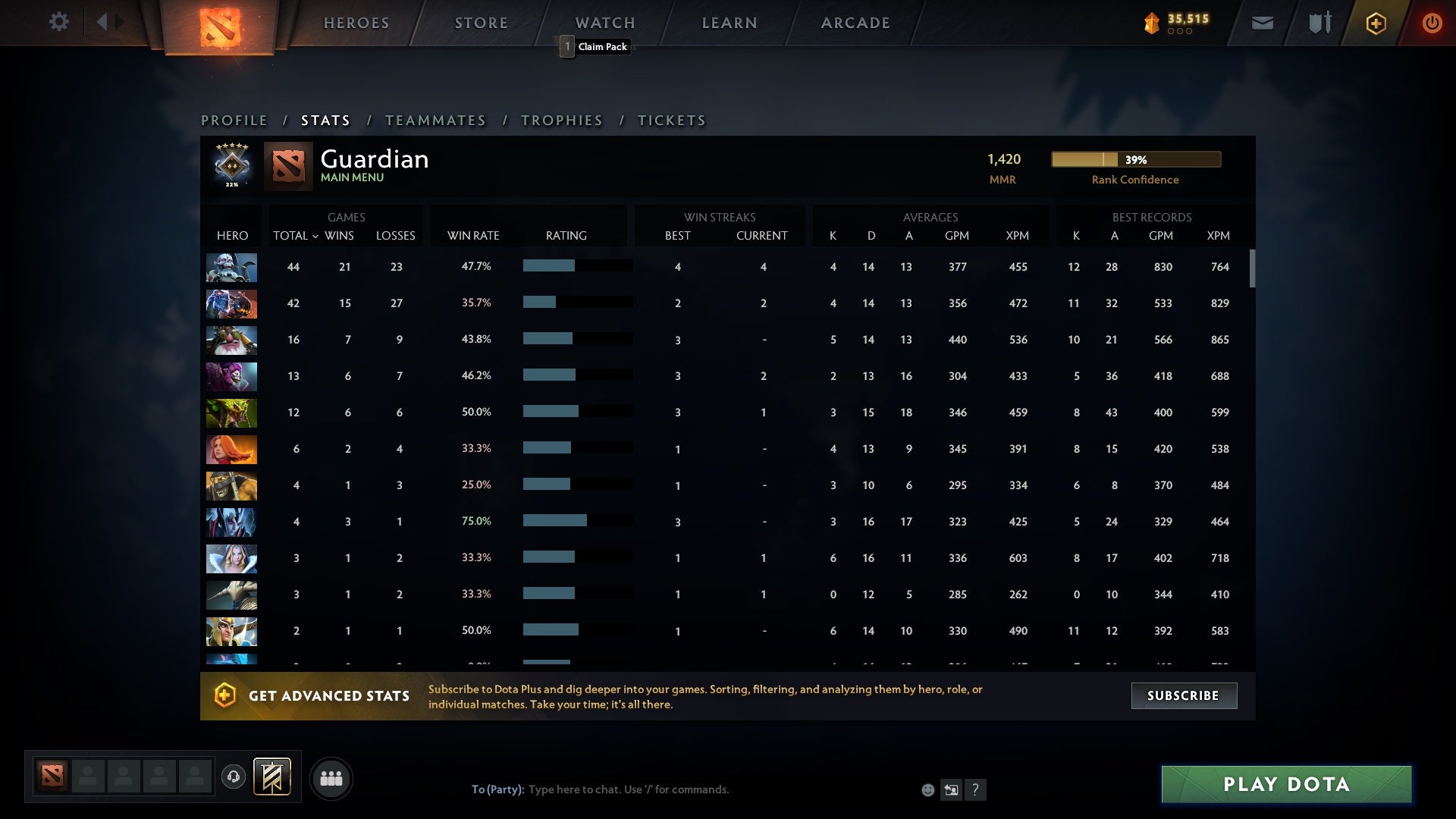 Guardian V | MMR: 1420 - Behavior: 9323