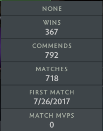 Héraut I | MMR : 110 - Comportement : 8739 