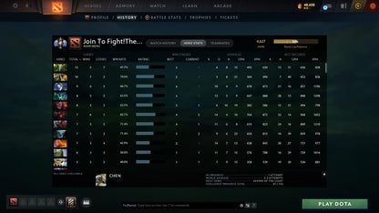 Divine I | MMR: 4627 - Behavior: 8848 - Communication: 8110