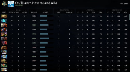 Archon III | MMR: 2670 - Behavior: 10000