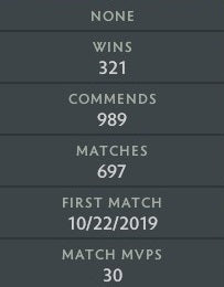 Héraut III | MMR : 340 - Comportement : 9965 