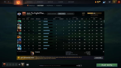 Ancient I | MMR: 3879 - Behavior: 10022 - Communication: 8976