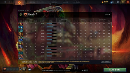 Herald III | MMR: 350 - Behavior: 9918