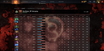 Archonte II | MMR : 2470 - Comportement : 9415 