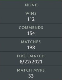 Crusader I | MMR: 1630 - Behavior: 9940