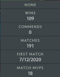 Ancient III | MMR: 4210 - Behavior: 10000