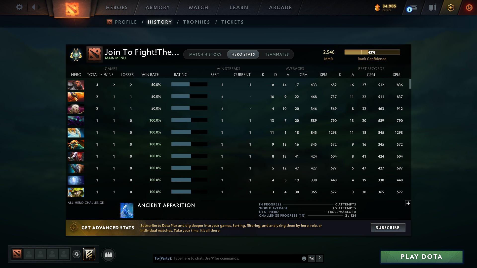 Archon II | MMR: 2546 - Behavior: 10405 - Communication: 10405