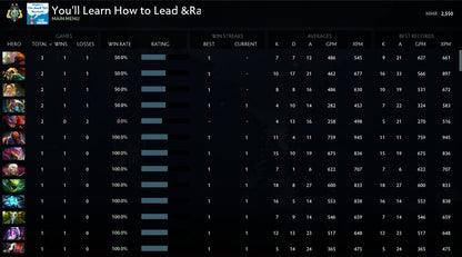 Archon II | MMR: 2550 - Behavior: 10000