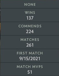 Crusader V | MMR: 2150 - Behavior: 10000