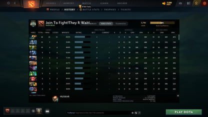 Archon IV | MMR: 2786 - Behavior: 11167 - Communication: 11167