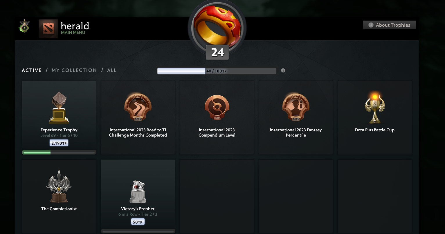 Herald I | MMR: 6 - Behavior: 9073 - Communication: 9073